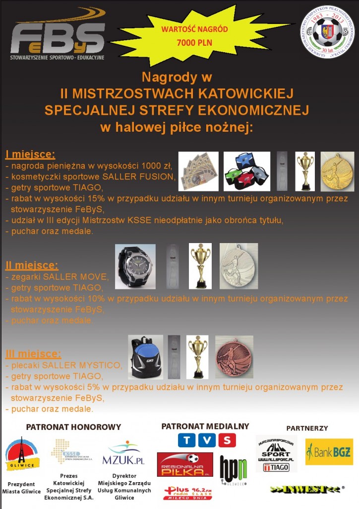 II_MKSSE_Plakat_z_nagrodami_STR_1