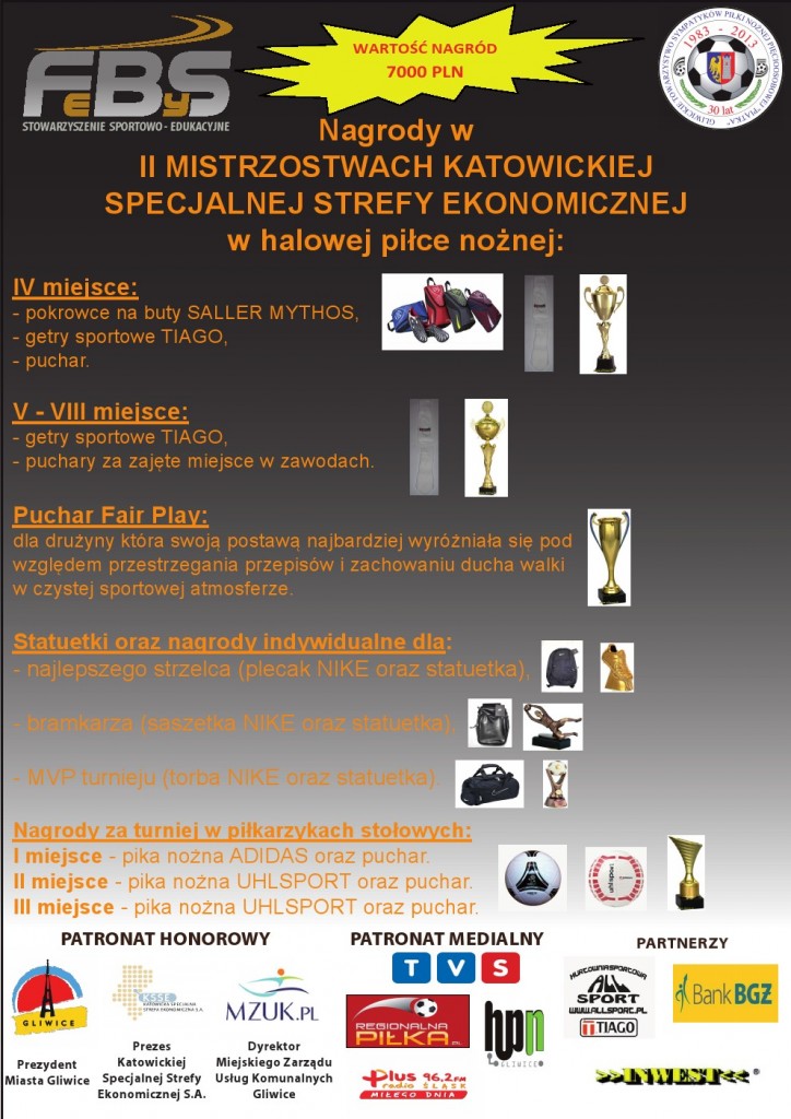 II_MKSSE_Plakat_z_nagrodami_STR_2