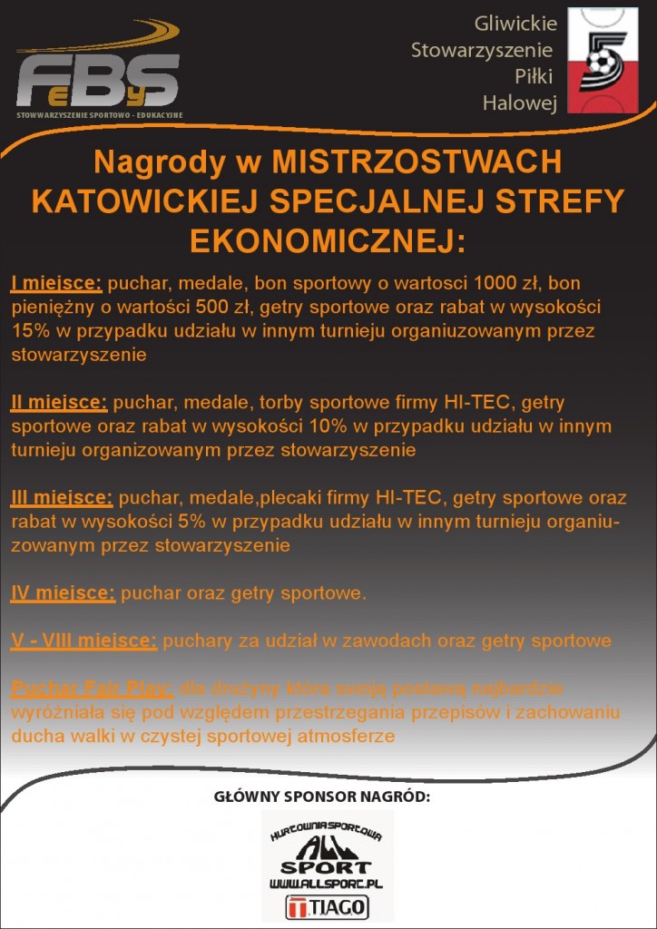 I_MKSSE_Plakat_z_nagrodami