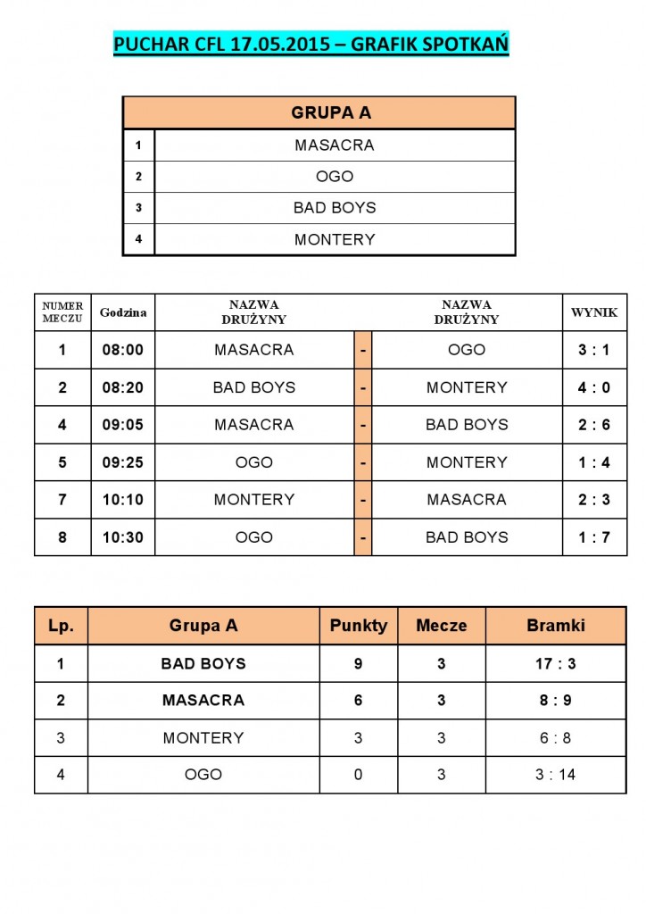 PUCHAR_CFL_0001